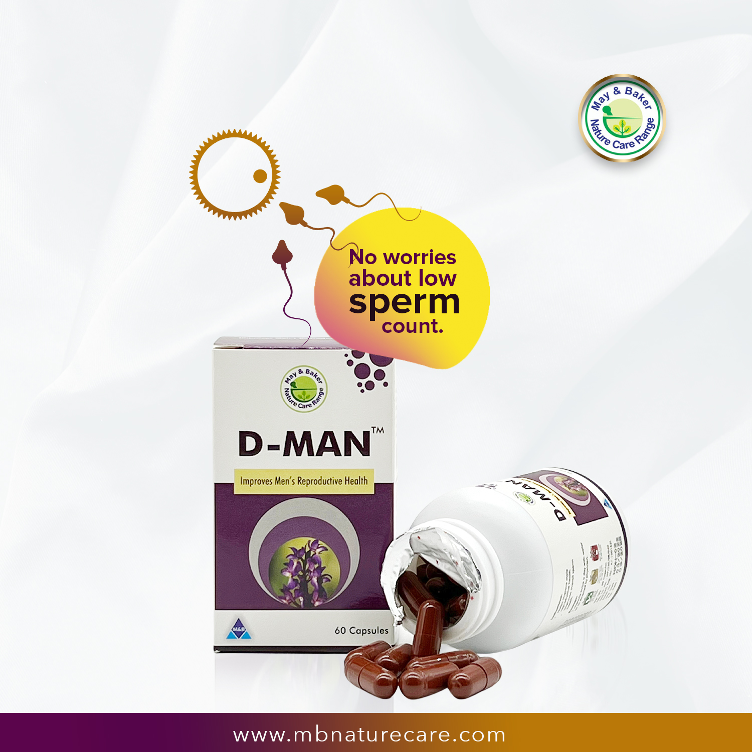D-MAN CAPSULES thumbnail 3